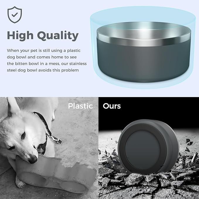 Stainless Steel Dog Bowls for Small Dogs, 40 Ounces/5 Cup Dog Food and Water Bowl, Double Wall Weighted Dog Dish, Rustproof Metal Pet Bowls with Non Slip Silicone Base
