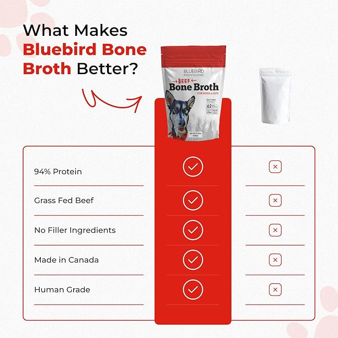 Beef Bone Broth for Dogs - High Protein Bone Broth for Cats - Beef Bone Broth Powder for Dogs - Dehydrated Beef Cat Food Toppers - Dog Safe Bone Broth - Bone Broth Topper for Dogs