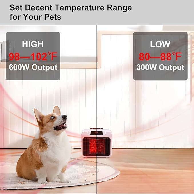 PETRFOH Dog House Heater with Smart Thermostat 300W/600W Chicken Coop Heater for Outdoor/Indoor Winter
