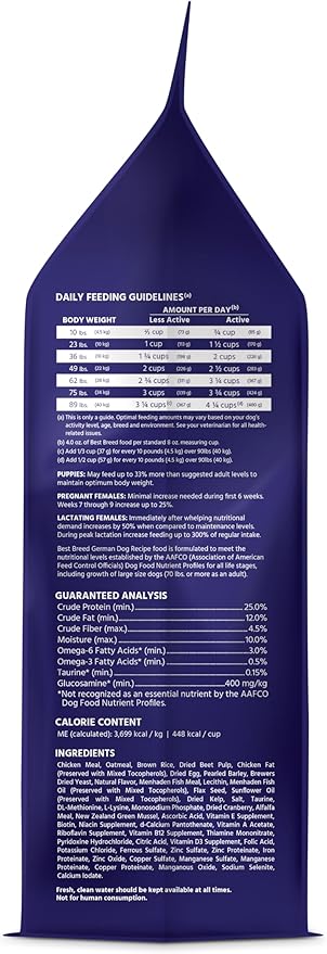 Best Breed German Dog Diet Made in USA [Natural Dry Dog Food]- 4lbs