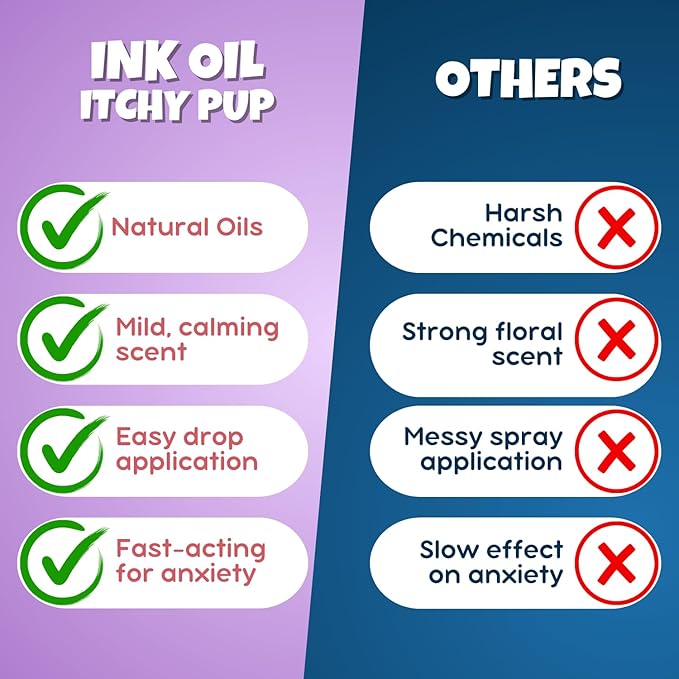 Pup Oils - Ink Oil | Dog Calming Supplement | Pet Health Vitamins Supplies| Liquid Drops | Anxiety Relief Oil | Aromatherapy Treatment | Vitamin Oils for Dogs