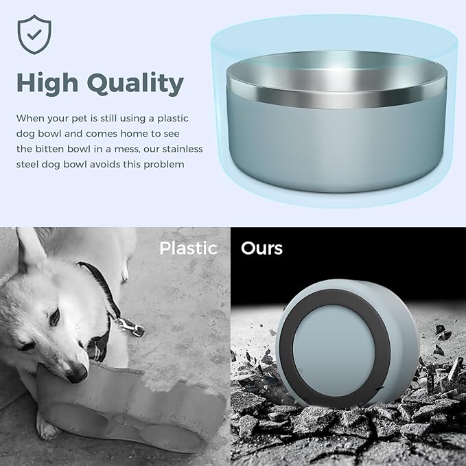 Stainless Steel Bowls for Small Dogs, 40 Ounces/5 Cup Food and Water Bowl, Double Wall Weighted Dish, Rustproof Metal Pet Bowls With Non-Slip Silicone Base