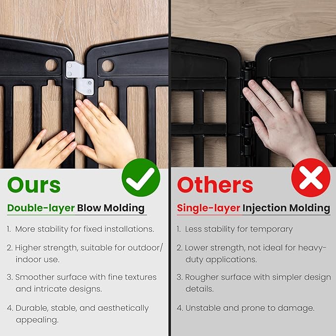 Dog Playpen 6-Panel 24" | Safe & Secure Indoor/Outdoor Pet Fence | Folding & Portable | 35 x 35 x 24IN, Ideal for Small to Medium Dogs | Easy to Clean （Black）