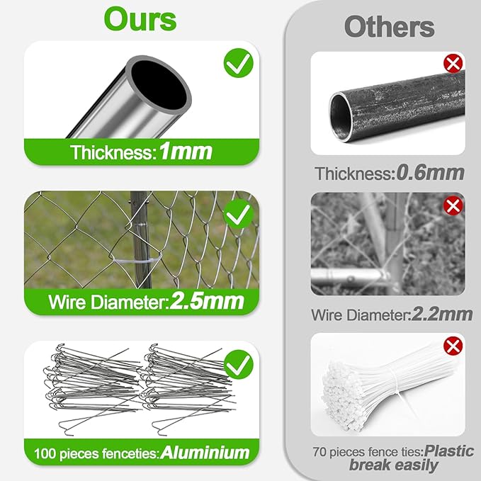 Outdoor Dog Kennel with Roof, Large Dog House Pen Enclosure Heavy Duty Chain Link Dog Kennel with Metal Gate (H3028)