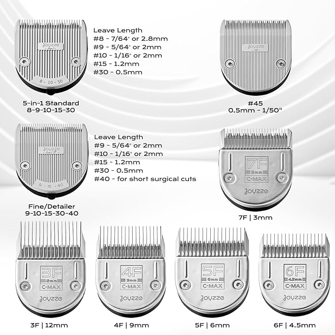 C-Series Clipper Blades for Hornet/Stinger Clippers - Professional Dog Grooming Blades for Tangle-Free,Ideal for Trimming and All Hair Types - Compatible with C Series Clippers (5 in1 Fine)
