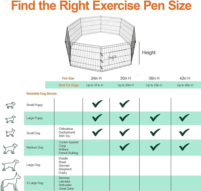 PJYuCien Puppy Playpen Indoor - 8 Panels 24”H Dog Playpen with Storage Bag, Bottom and Top, Better for Small Pets