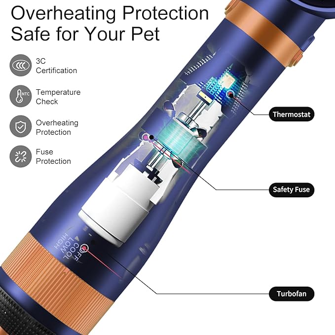 Dual Sided Hair Dryer for Dogs and Cats, Massage Blower with Metal and Nylon Brush, Grooming Comb with Flexible Soft Bristles for Medium to Large Pets (Prussian Blue)