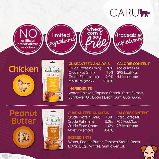 Caru - Daily Dish Smoothies - Lickable Chicken Dog Treat or Pet Food Topper - .5oz Tubes - 4 Tubes per Pack - 12 Pack