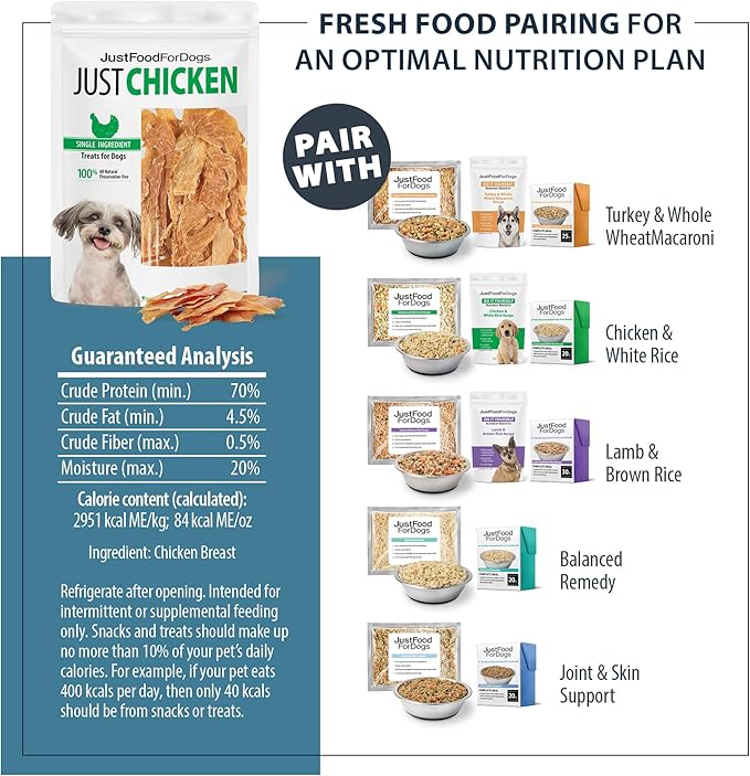 JustFoodForDogs Healthy Dog Treats, Single-Ingredient, Chicken Breast, 2.5 oz (Pack of 4)
