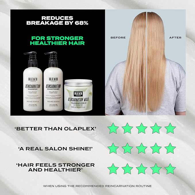Bleach London Reincarnation Bond Restoring Shampoo: Strengthening Daily Shampoo for All Hair Types - Vegan & PETA-Approved - (300ml / 10.1oz)