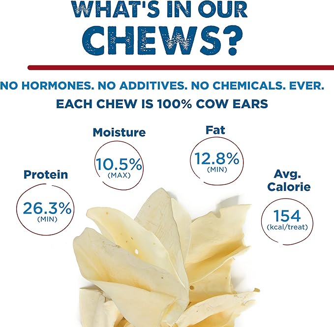 Best Bully Sticks All-Natural Thick-Cut Cow Ears for Small, Medium and Large Dogs - 100% Natural Free-Range Grass-Fed Beef Single Ingredient High Protein, Easily digestible Dog Chew Treats - 12 Pack