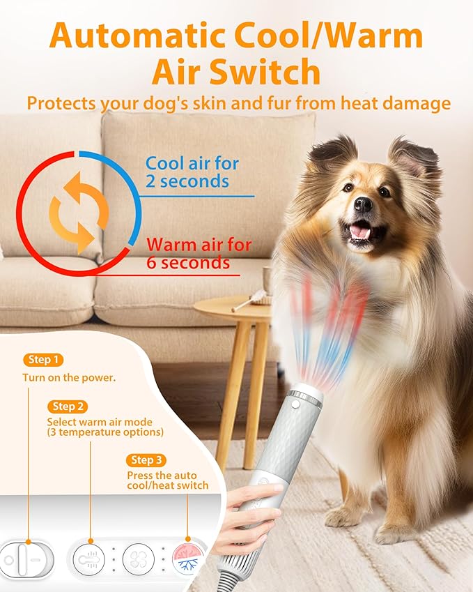 Low Noise Pet Grooming Blower - Handhold Portable High Velocity Hair Dryer for Dogs and Cats with Intelligent Temperature Control, 3 Fan Speeds