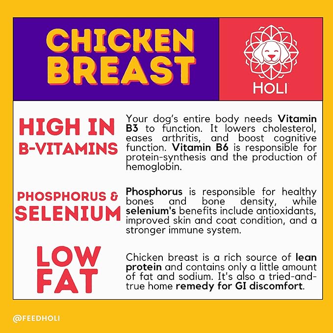 HOLI Freeze Dried Chicken Dog Treats - 100% All Natural Chicken Breast - Human Grade, Single Ingredient - Grain Free, Gluten Free, Soy Free – (1.75 Ounce)