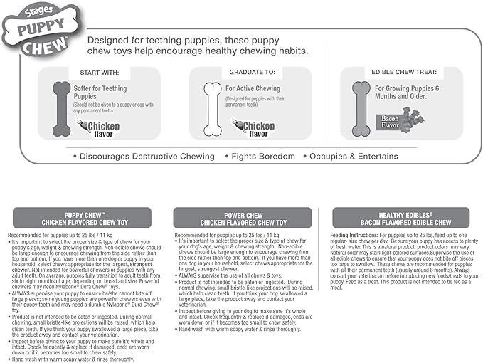 Nylabone Teething Puppy Chew Starter Kit, Two Puppy Chew Toys and Puppy Chew Treat, Puppy Supplies, Chicken & Bacon Flavor, Small/Regular (3 Count)