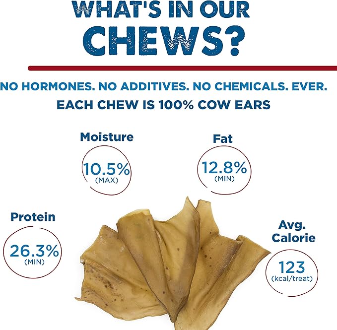 Best Bully Sticks All-Natural Cow Ears for Dogs, 15 Pack - High Protein, Easily digestible Dog Chew Treats - Single Ingredient Grass-Fed Beef