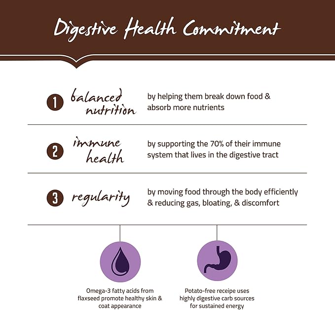 Holistic Select Natural Grain Free Dry Dog Food, Deboned Turkey & Lentils Recipe, 4-Pound Bag