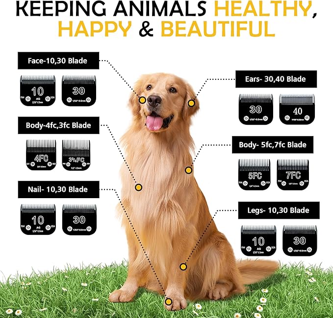 30 Detachable Dog Grooming Clipper Replacement Blades,Compatible with Andis Cut Length 1/50"(0.5mm),Compatible with Oster A5, Wahl KM Series Clippers, Made of Ceramic & Stainless Steel Blade