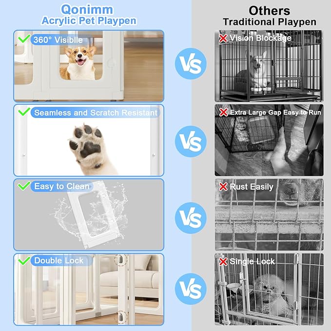 Clear Acrylic Dog Playpen Transparent Pet Playpen Indoor-Easy Assemble and Disassemble Dog Fence-Clear Pet Pen Dog Playpen for Puppy Bunny Cat Pig(23.6" H, 9 Panels+1 Door) White