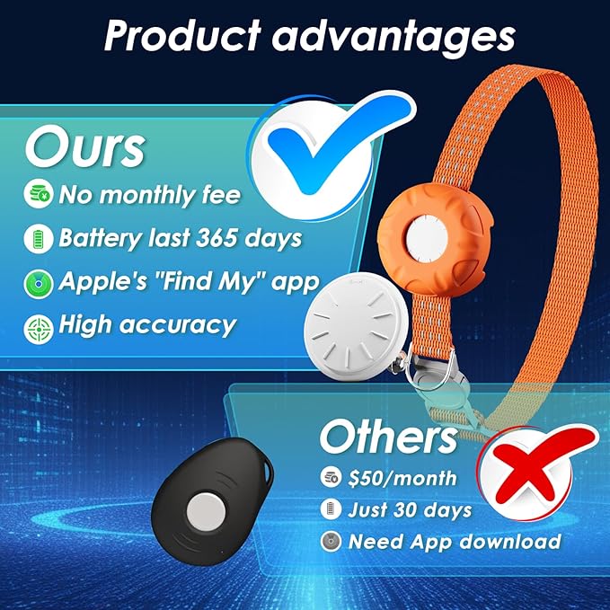 Cat Tracker, Pet Tracker for Cats, Cat Tracker Collar with Safety Elastic Buckle, Works with Any Collar,Compatible with Apple Find My App (Only iOS), No Monthly Fee Pet Tracker, Orange