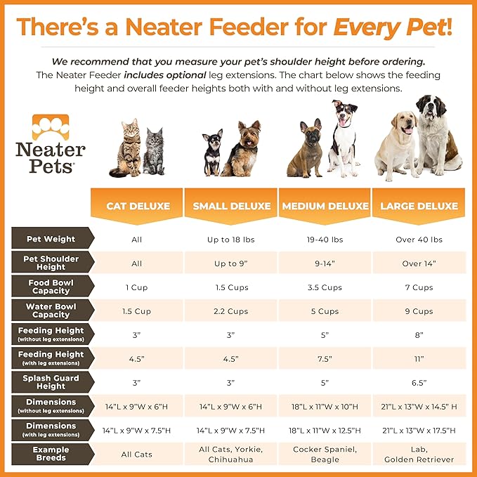 Neater Feeder Deluxe Mess Proof Dog Bowls Elevated Medium Sized Dog Breed – Made in USA – No Spill Raised Dog Food Bowl Stand – Stainless Steel Food and Water Bowl Set, Pet Feeding Station, Bronze