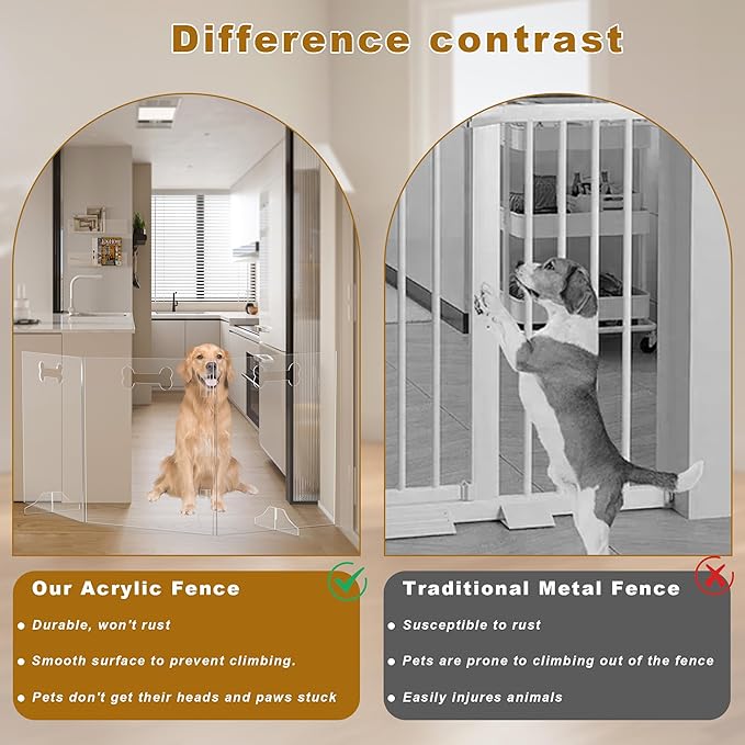 Clear Acrylic Dog Gate, 4 Panel 80" W x 24" H, Transparent Freestanding Pet Playpen Indoor, Foldable Pet Fence Barrier for Doorway with Handle/Support Feet