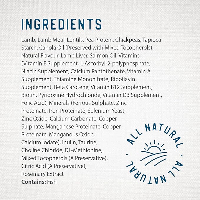 Caledon Farms Freeze-Dried Coated Lamb Recipe Premium Dry Dog Food 3.9lb