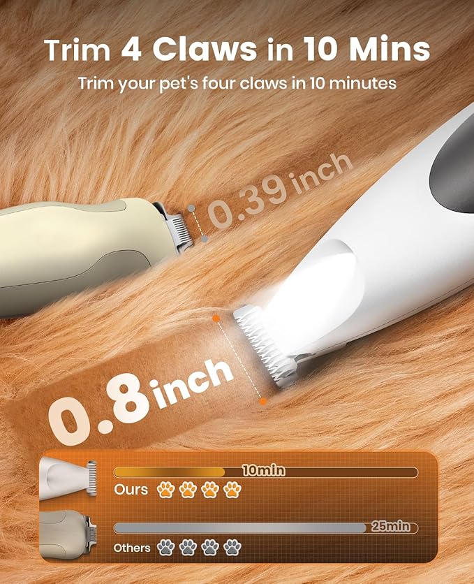 oneisall Low Noise Dog Paw Trimmer with LED Light, Paw Trimmer for Dogs 0.8inch/20mm Widen Blade, 35dB Cordless Electric Pet Paw Grooming Clippers for Paws, Ears, Face, Rump
