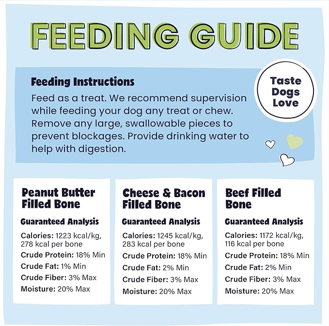Pawstruck Large 5-6” Filled Dog Bones Variety Pack - Peanut Butter, Cheese & Bacon, Beef Flavors - Made in USA Long Lasting Stuffed Femur Treat for Aggressive Chewers - Pack of 3 - Packaging May Vary