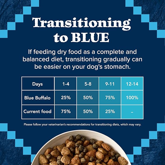 Blue Buffalo Wilderness Rocky Mountain Recipe High-Protein Adult Dry Dog Food, Made in The USA with Natural Ingredients Plus Wholesome Grains, Bison, 22-lb. Bag