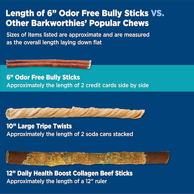 Barkworthies Odor-Free 6-inch Bully Sticks (5 Pack) - Healthy Dog Chews - Protein-Packed, Easily digestible, All-Natural Rawhide Alternative Dog Treats - Promotes Dental Health