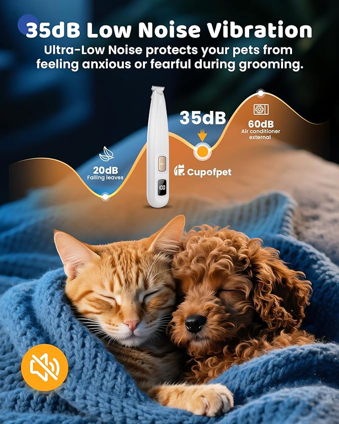 Dog Paw Trimmer with LED Light, 35dB Low Noise Precision Pet Paw Trimmer for Dogs Cats Grooming Clippers, 2 Speed Safety Electric Paw Hair Trimmer for Paws, Ears, Rump, Face, Eyes (White)