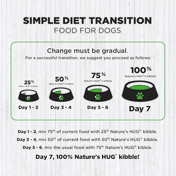 Nature's HUG Dry Dog Food, for Adult-Toy & Small Breeds, 5 lb. Bag, Chicken Flavor Plant-Based Protein Vegetarian Kibble, Grain-Free, Allergen-Free, Complete Protein & Balanced Nutrition