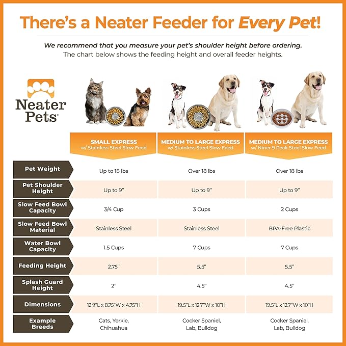 Neater Feeder Express Mess Proof Dog Bowls Elevated for Medium and Large Breed – Made in USA – No Spill Raised Slow Feeder Elevated Dog Bowl Stand, Slow Feed Food and Water Bowl Set, Almond