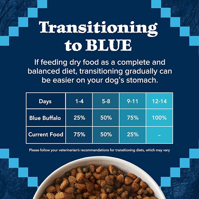 Blue Buffalo Wilderness Natural High-Protein Healthy Weight Dry Food for Large Breed Adult Dogs, Chicken Recipe, 24-lb. Bag
