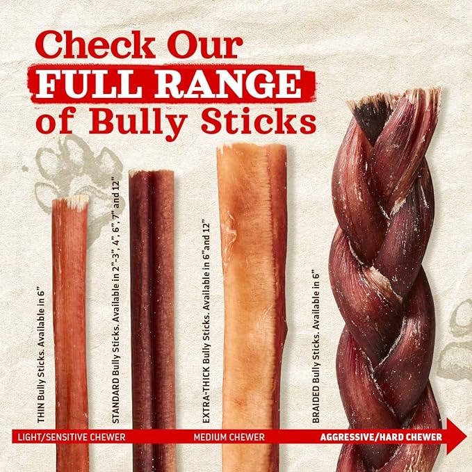 Natural Farm Odor-Free Bully Sticks (6 Inch, 25 Pack), 1.3 lb. Bag, Fully Digestible 100% Beef Pizzle Chews, Grass-Fed, Non-GMO, Grain-Free, Natural Long-Lasting Chews for Small & Large Dogs