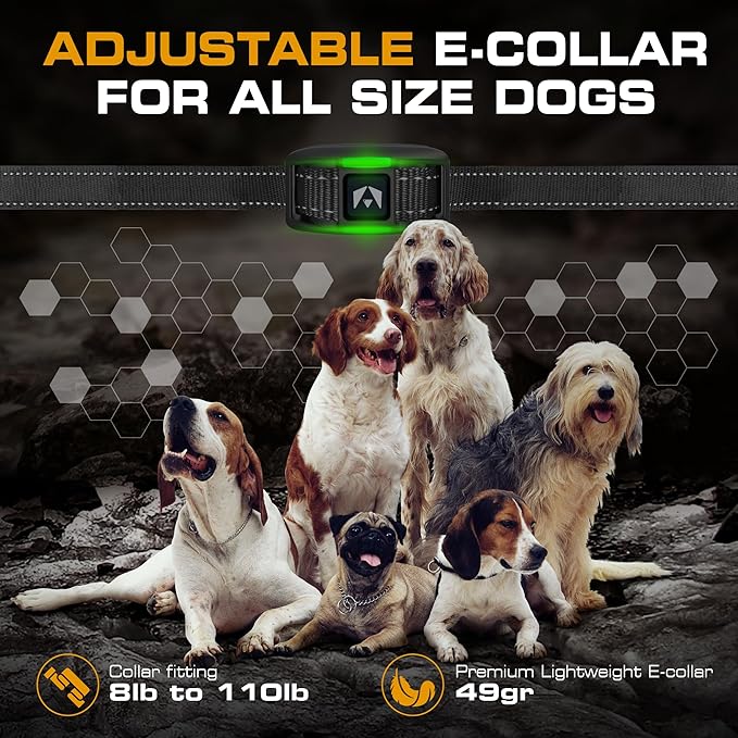 INVIROX Dog Training Collar [2025 Edition] 123 Levels Dog Training Collar with Remote 1100yd Range E Collar for Dogs Training 100% Waterproof Rechargeable E Collar with Remote