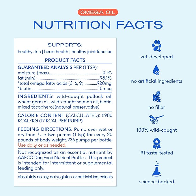 Native Pet Omega 3 Fish Oil for Dogs & Cats - Promotes Healthy Skin, Shiny Coat, & Strong Joints - Made with Wild Alaskan Salmon Oil for Dogs – Tasty, Fast-Absorbing Omega 3 6 9 Liquid Supplement-16oz