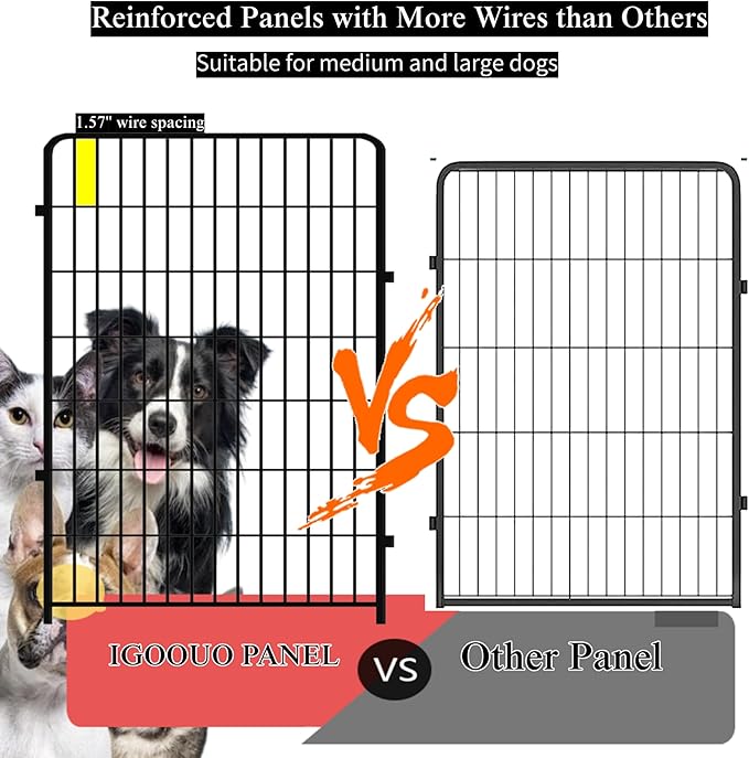 Dog Fence Outdoor for Yard 36'' High, Portable Dog Playpen with Rustproof and Sturdy Stakes for Medium/Large Dogs, 3ft Dog Play Pen for RV Camping(8 Panels)