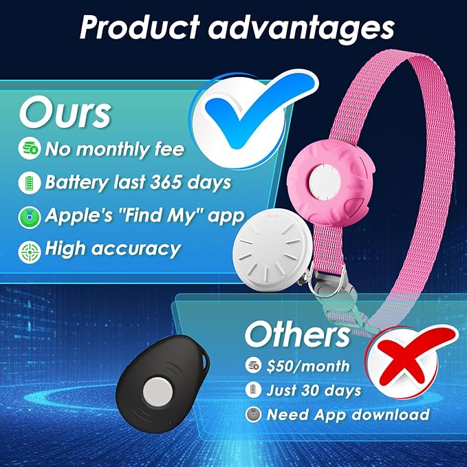 Cat Tracker, Pet Tracker for Cats, Cat GPS Tracker Collar with Safety Elastic Buckle, GPS Tracker Compatible with Apple Find My App (Only iOS), No Monthly Fee, Waterproof, Pink