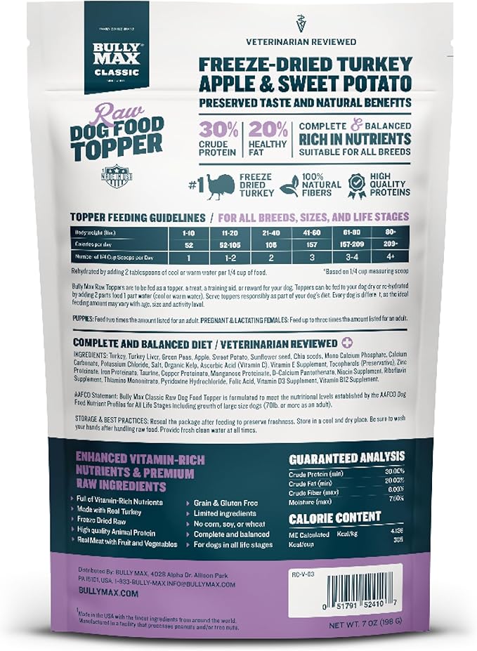 Bully Max Freeze-Dried Raw Dog Food Toppers for Puppies and Adult Dogs - Turkey with Real Fruits & Veggies - Natural Meal Enhancers with Vitamins & Minerals - Feed as Puppy Treat or Dog Meal