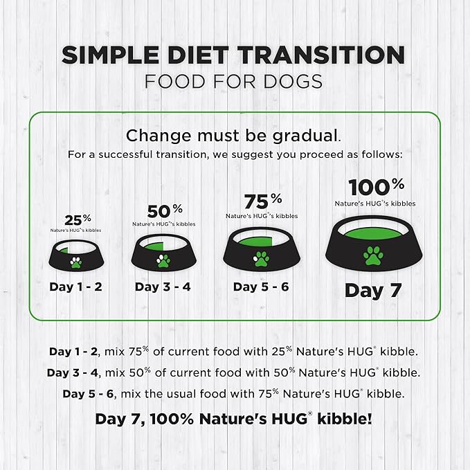 Nature's HUG Vegan Dry Dog Food for Puppies & Small Breeds, 5 lb. Bag, Chicken Flavor Plant-Based Protein Vegetarian Kibble, Grain-Free, Allergen-Free, Complete Protein & Balanced Nutrition