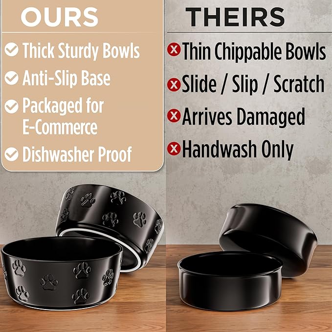 Ceramic Dog Bowl Set of 2 with Anti-Skid Base - 7.5" Wide x 3" Tall Ceramic Dog Bowls for Large Dogs - 5 Cup Capacity Food and Water Bowls for Dogs - Rubber Bottom Pet Bowl Set of 2 for Large Pets