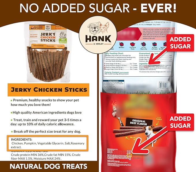 Hank & Harley Training Bites, Chicken 1lb - USA Lean Protein Soft Dog Treats with Pumpkin. 100% Natural & NO Flour, fillers or Added Sugar. Ideal for finicky Pets