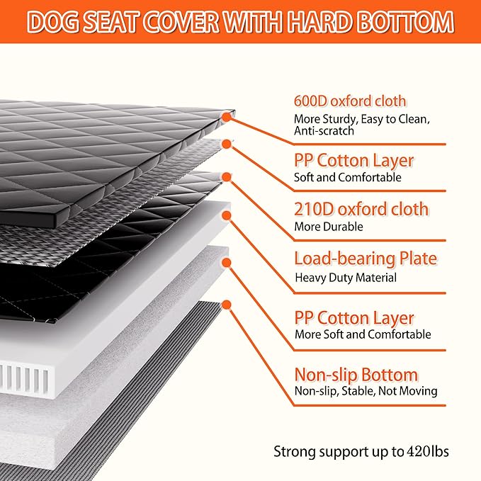 Back Seat Extender for Dogs Hard Bottom Holds 420LBS,Waterproof Dog Hammock for Car Dog Car Bed,Dog Car Seat Cover for Back Seat with Mesh Window and Storage Pocket for Car, SUV,Truck