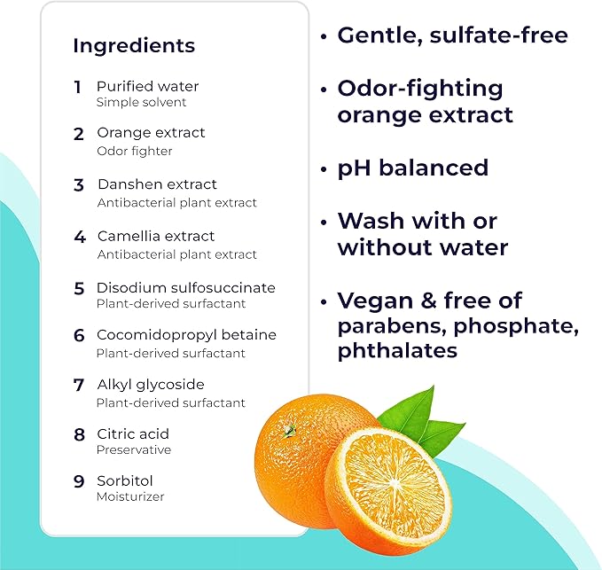 GENTLE CREATURES Magic Foam - Refill - Sulfate-Free, Waterless Shampoo Paw Cleaner for Dogs, Cats, Pets - Dry Shampoo, Foot Cleaner Brush - with Orange, Odor Control Wash - Good for Puppy