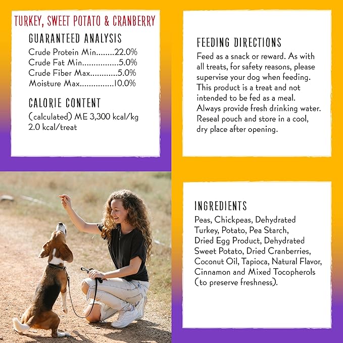 Charlee Bear Dogs Training Treat, Crunchy, Low Calorie, Grain Free Dog Treats, Made in USA, Best for Small and Medium Breeds, Bacon Blueberry & Turkey Sweet Potato Cranberry, 4 Pack 8oz Each