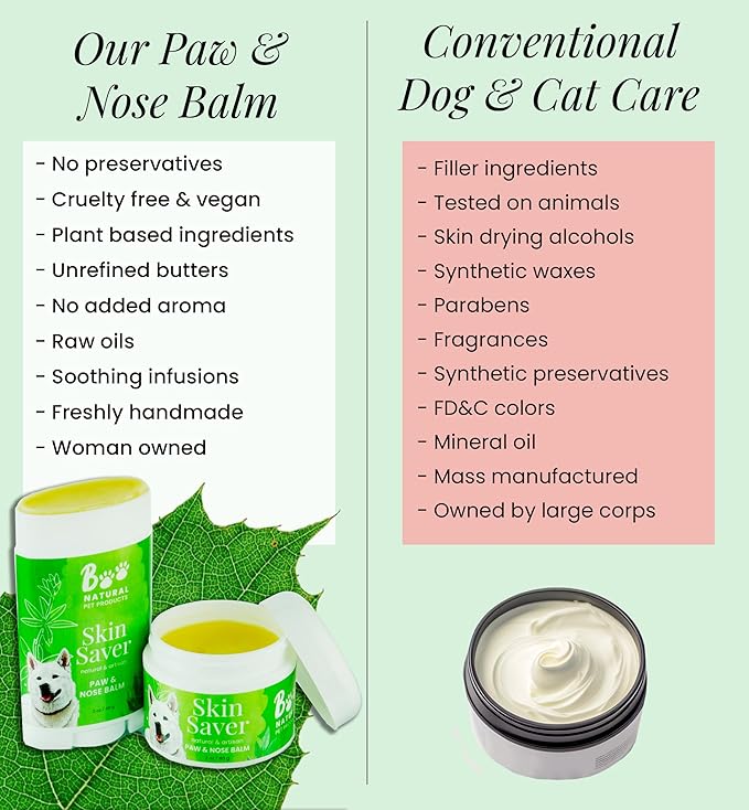 Paw & Nose Balm - All Natural & Vegan Skin Saver for Dogs & Cats - Paw Cream & Lotion for Protecting Dry Paws, Noses & Elbows (2 oz / 60 g Tube)
