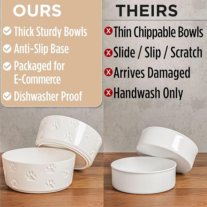 Ceramic Dog Bowl Set of 2 with Anti-Skid Base - 6.5" Wide x 2.5" Tall Ceramic Dog Bowls Medium Sized Dogs - 3 Cup Capacity Food and Water Bowls for Dogs - Rubber Bottom Pet Bowl Set of 2 Medium Size