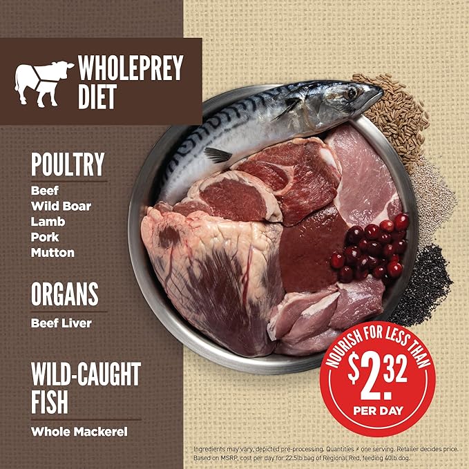 ORIJEN Amazing Grains Regional RED Dry Dog Food, High Protein Dog Food for All Life Stages, Fresh or Raw Ingredients, 22.5lb