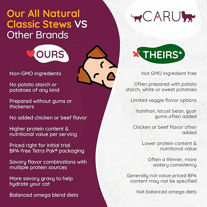 Caru - Real Pork Stew for Dogs, Natural Adult Wet Dog Food with Added Vitamins & Minerals, Free From Grain, Wheat & Gluten (Pack of 12)